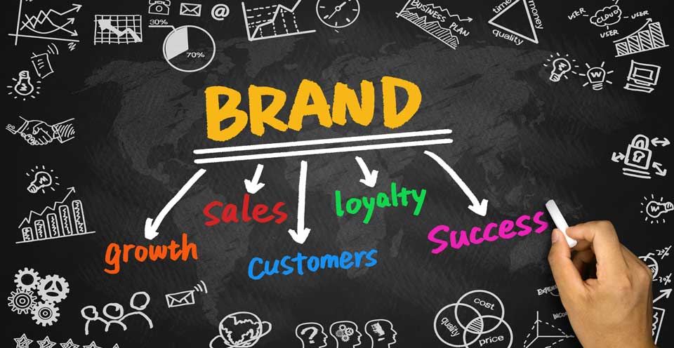 brand infographic on a black board
